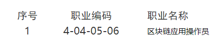 职业