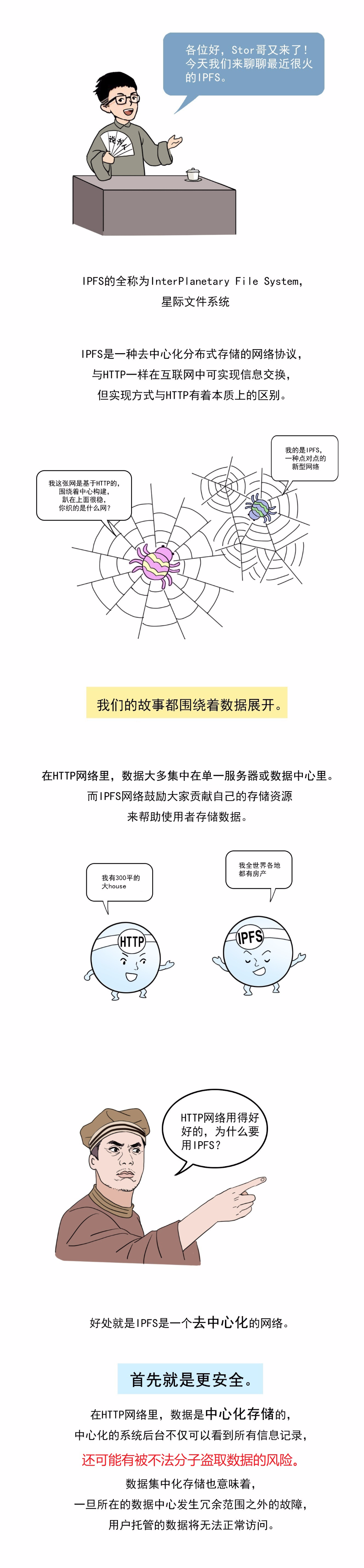 IPFS