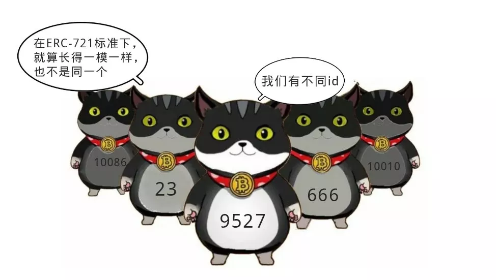 标准