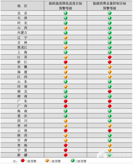 内蒙古