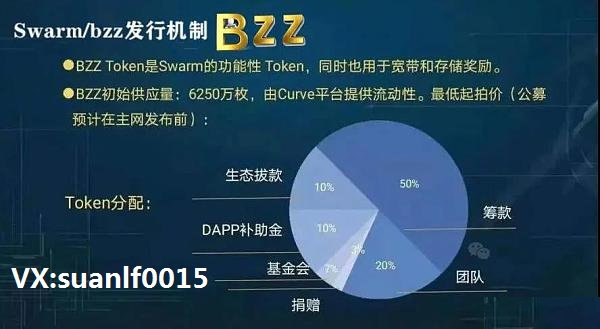网络