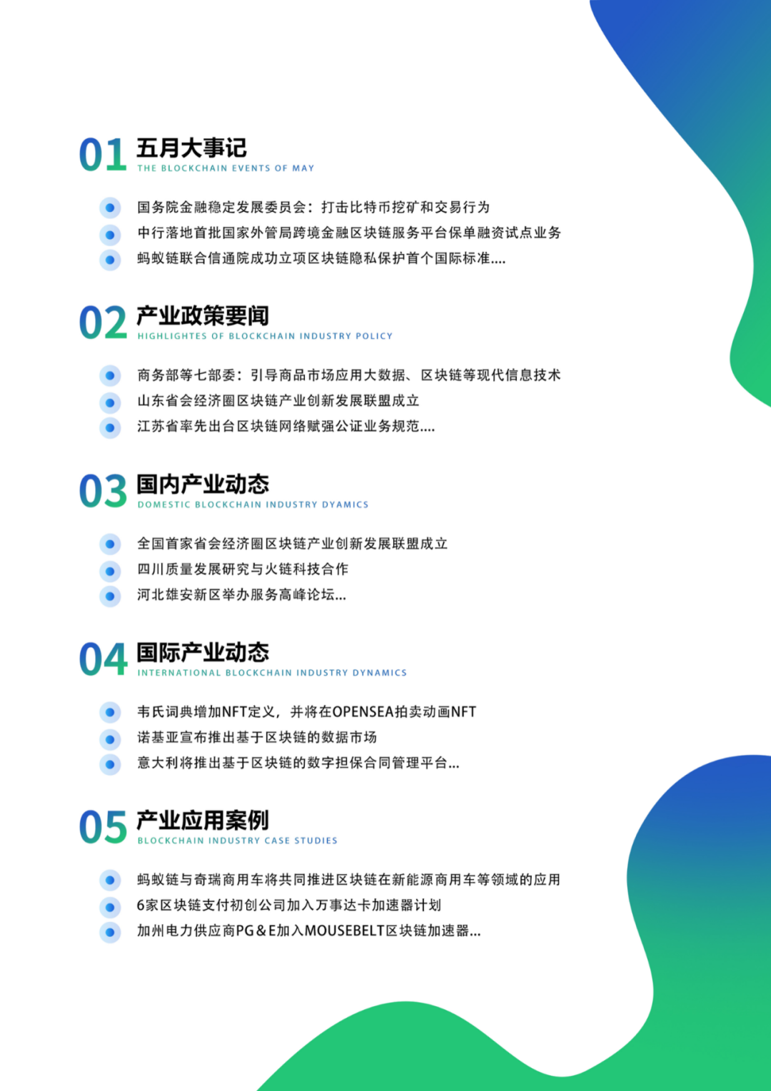 区块链产业