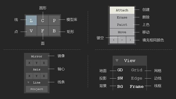 用户
