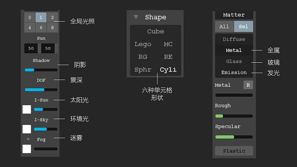 用户