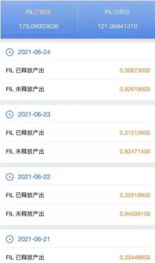 数据