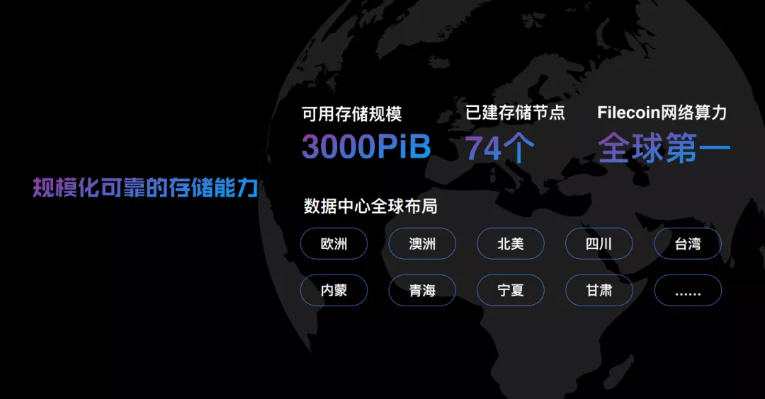 WEB3.0