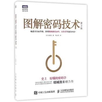 产业区块链