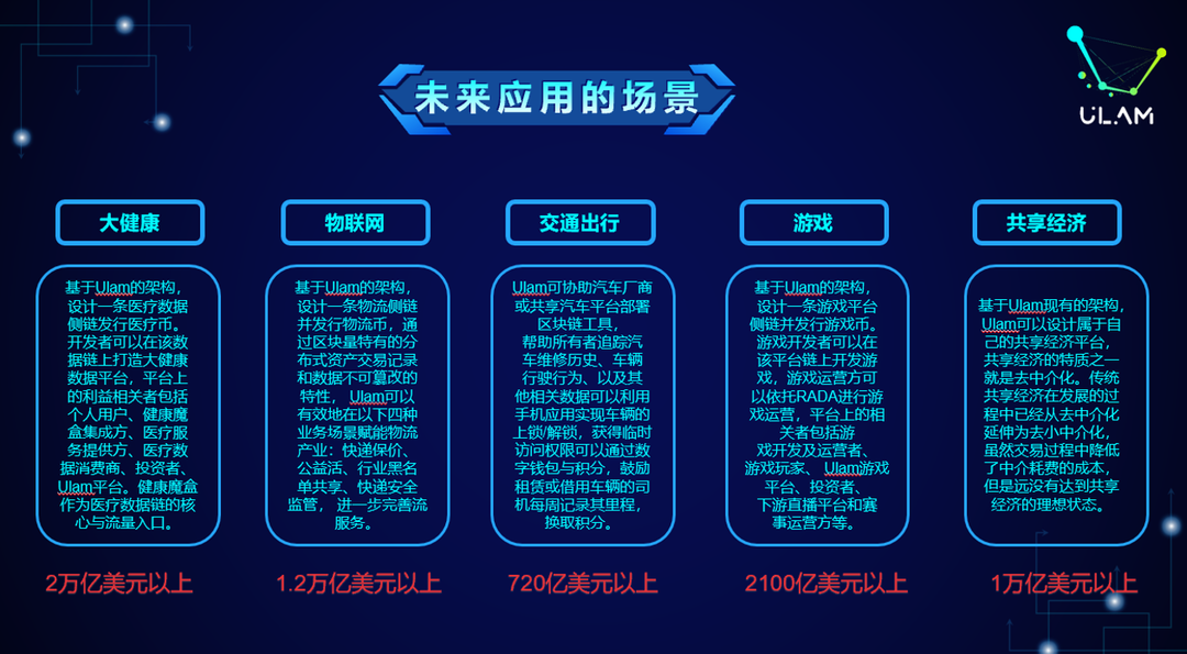企业