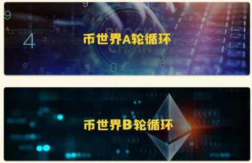 收割