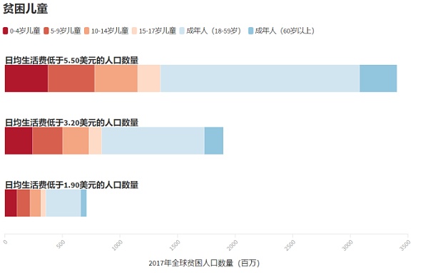 慈善