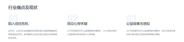 慈善