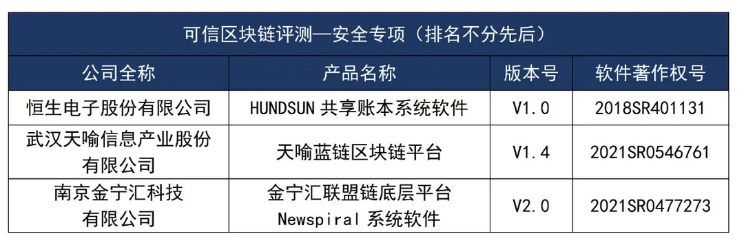 百度