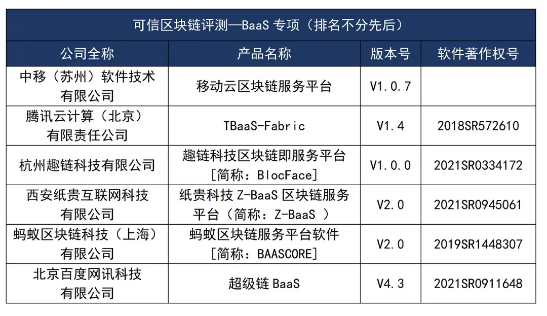 百度