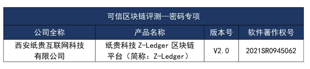 百度