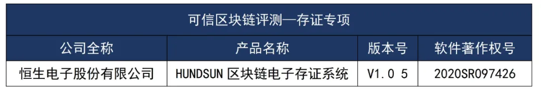 百度