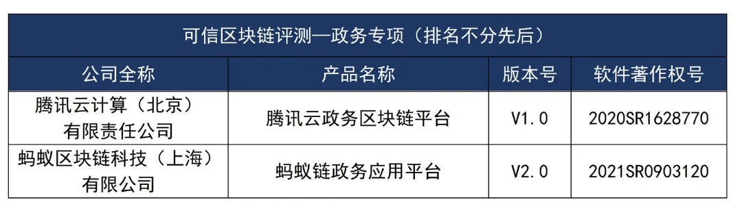 百度