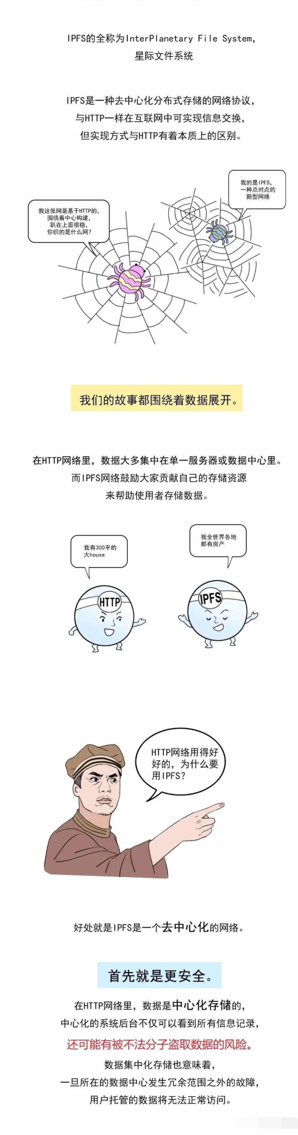 IPFS