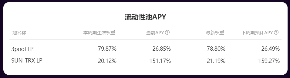 挖矿