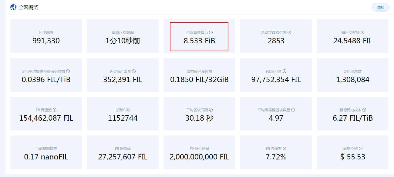 网络