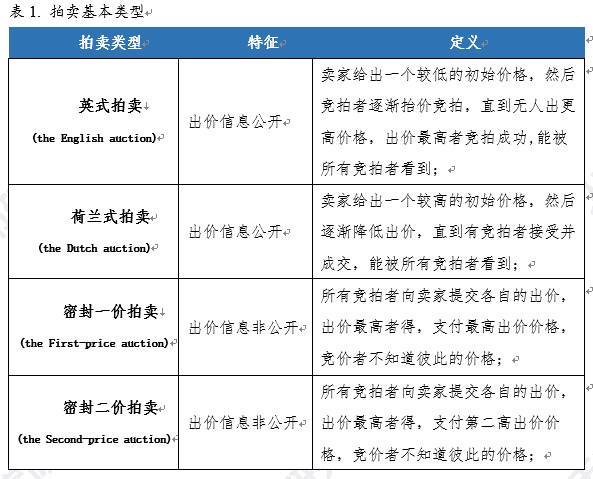 以太坊