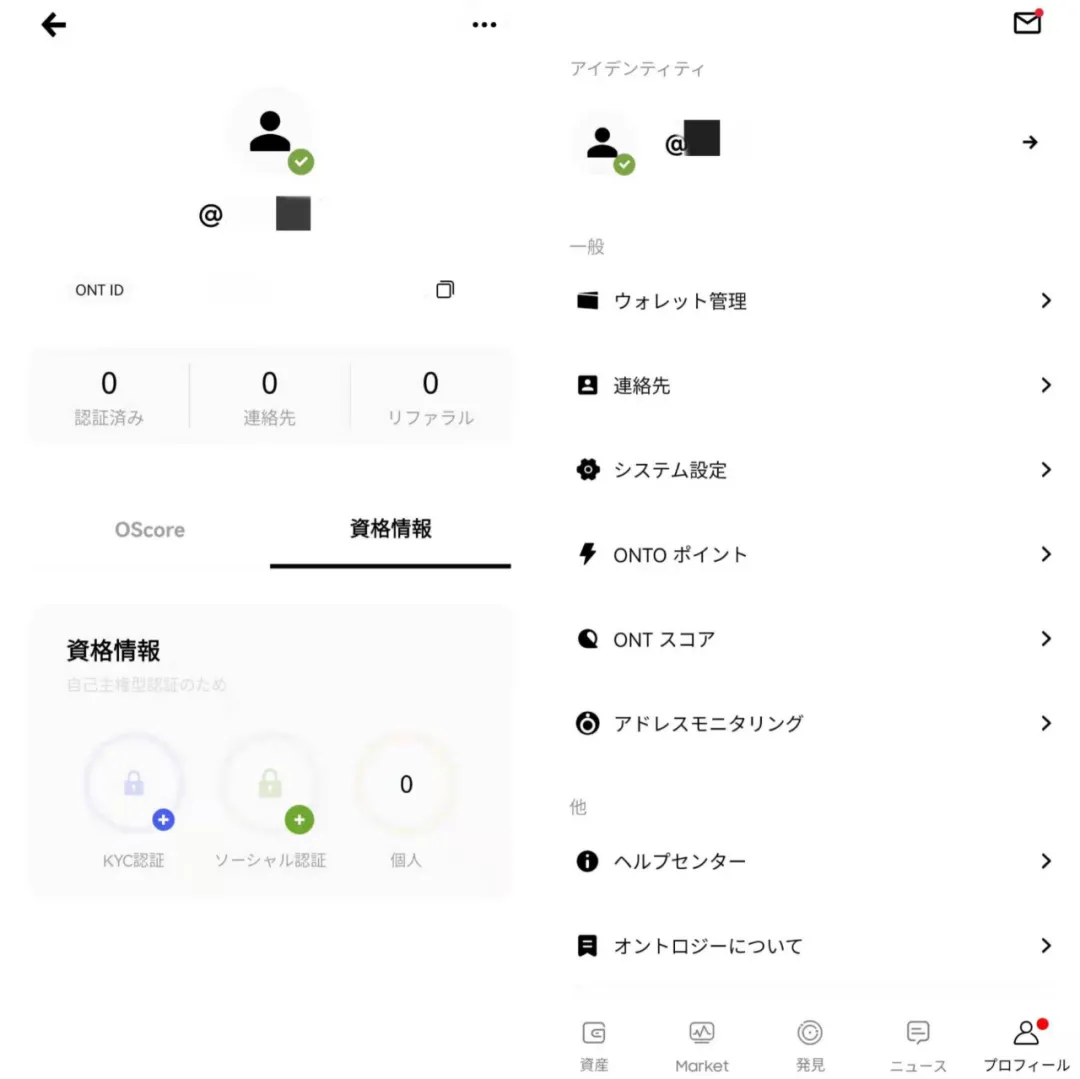 技术