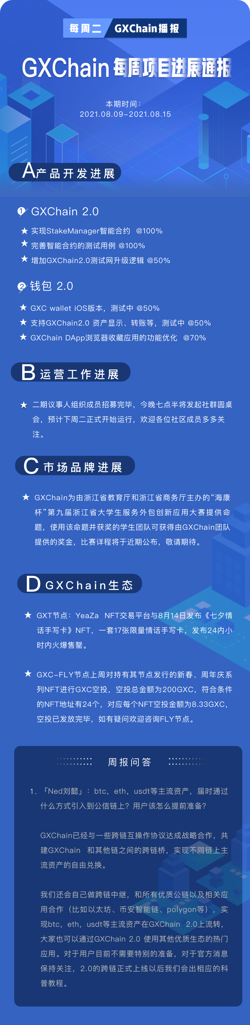 gxchain