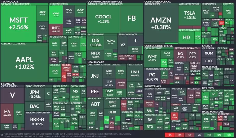 用户