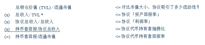 用户
