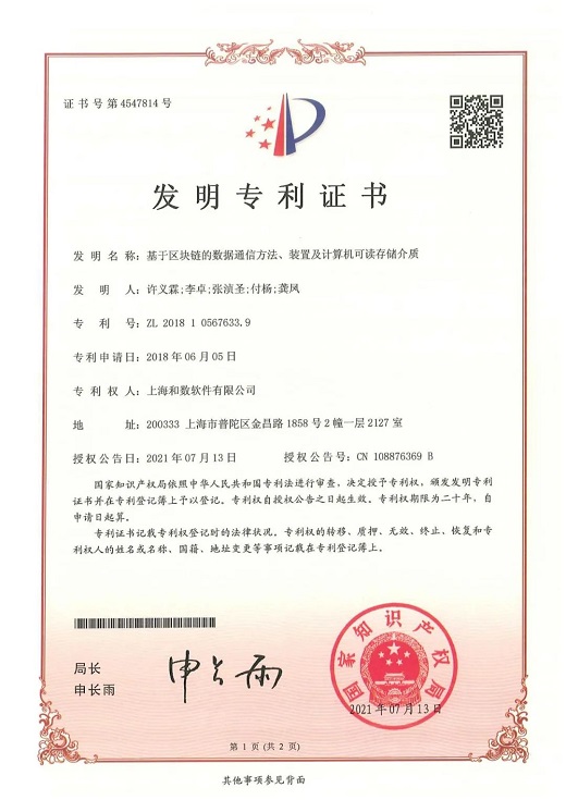 版权