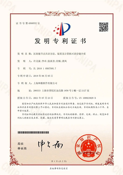 版权