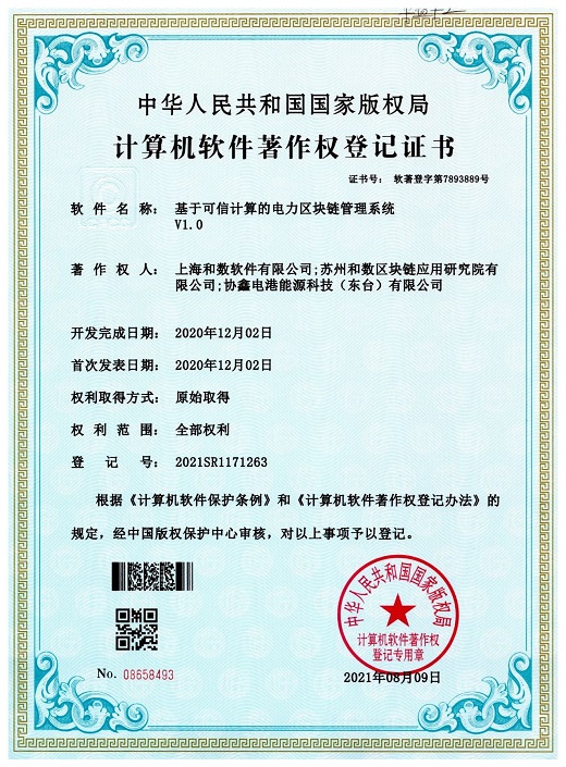 版权