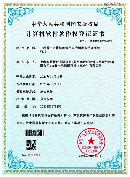 版权