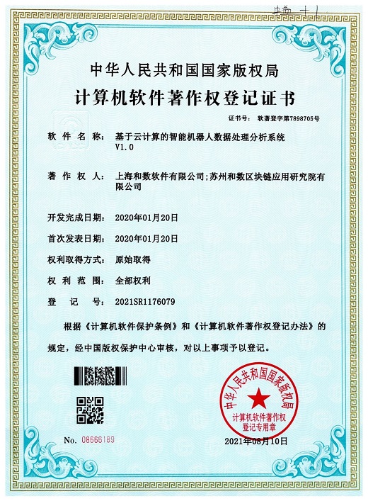 版权