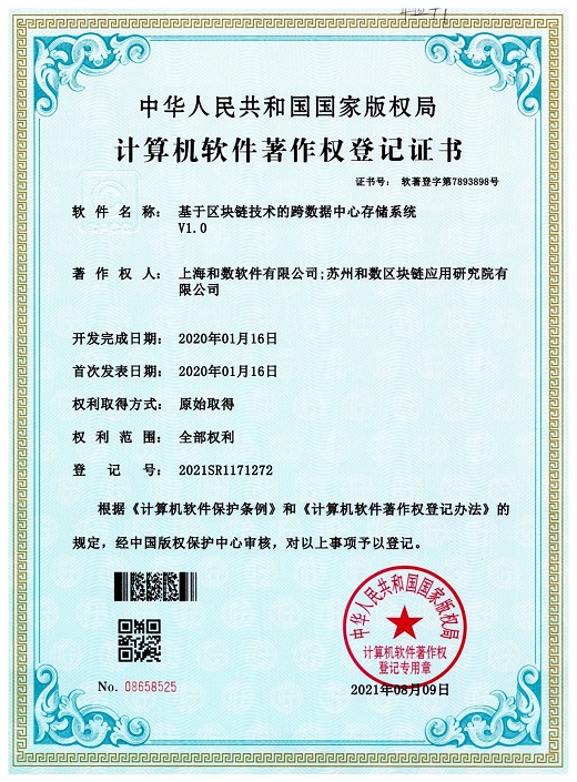 版权