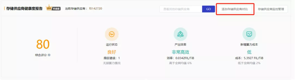 对比