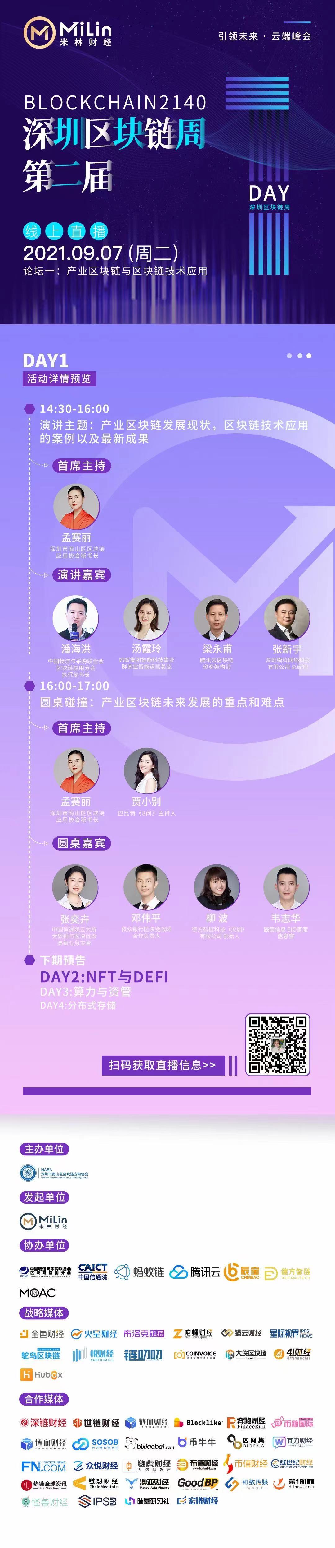 产业区块链