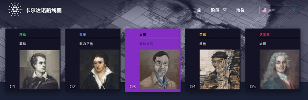 去中心化