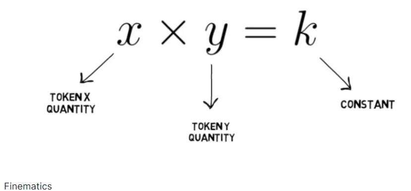 DeFi