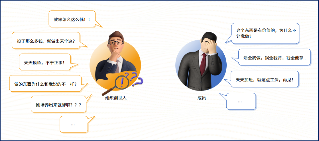 企业