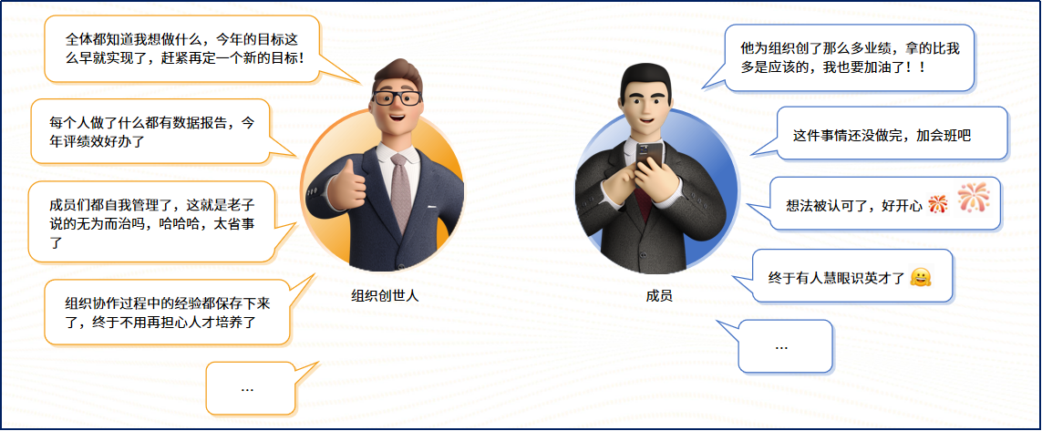 企业