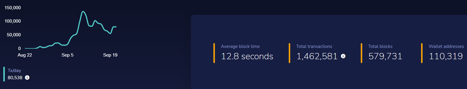 波卡