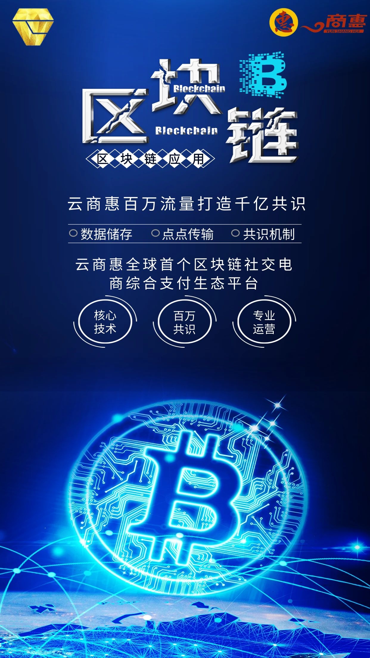 社交电商