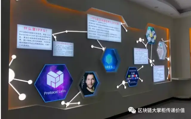 科技