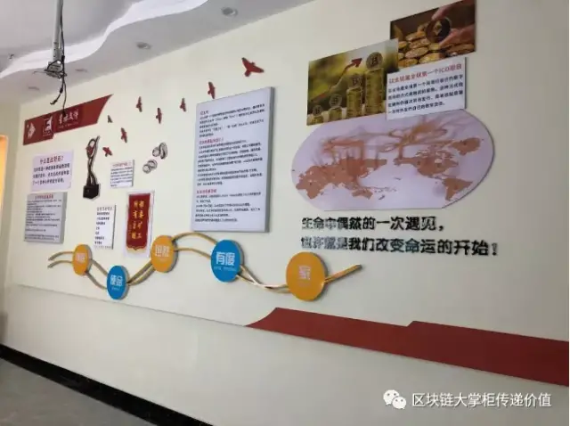 科技