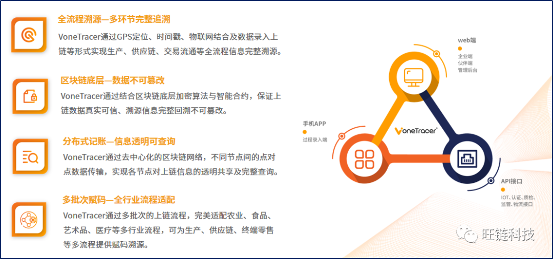 慈善