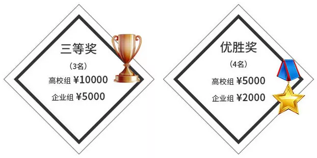 企业