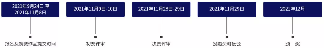 企业