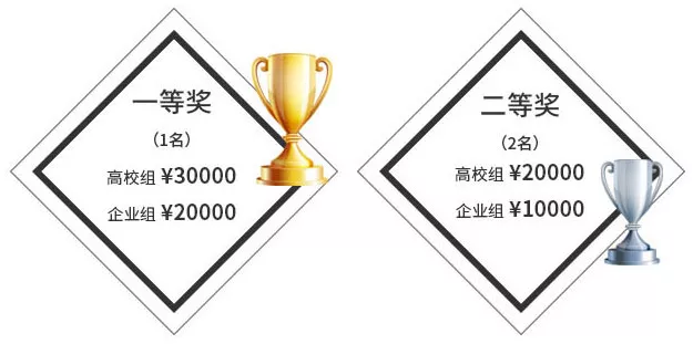 企业