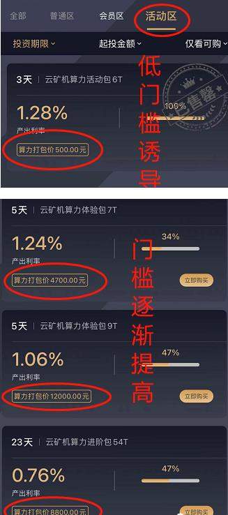 投资