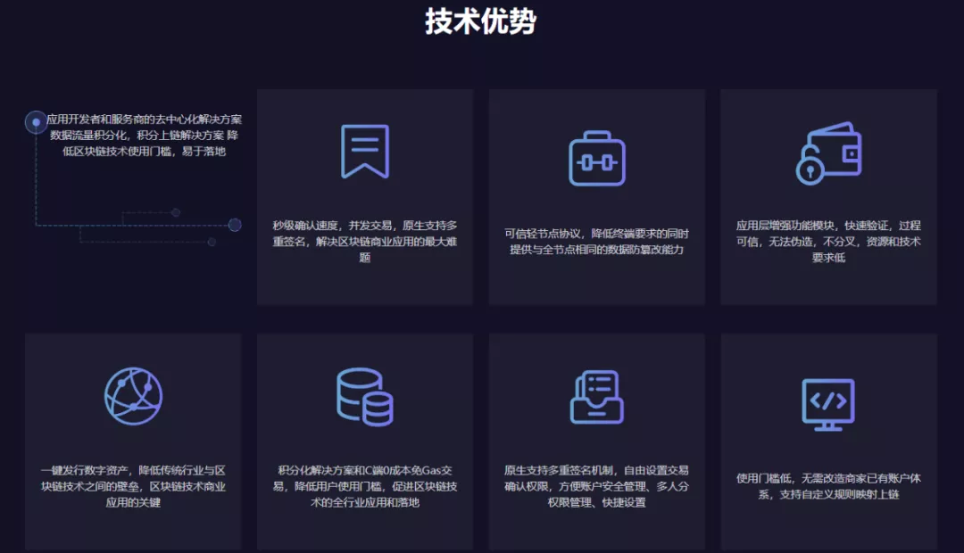 用户